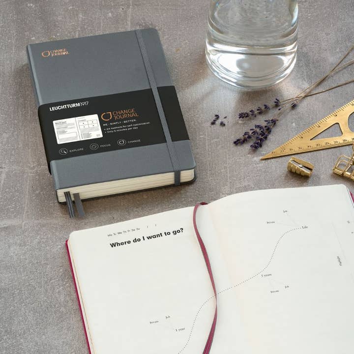 CHANGE JOURNAL - Venta al por mayor Diario/agenda - CHANGE JOURNAL, edición Leuchtturm1917 - inglés - Antracita / Berry / Sage3