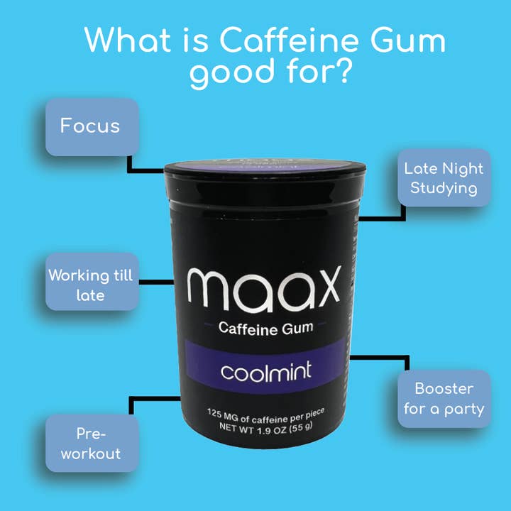 Maax Caffeine Gum - Wholesale Chewing Gum - Maax Caffeine Gum | 125mg per piece | 25 pieces per bottle4