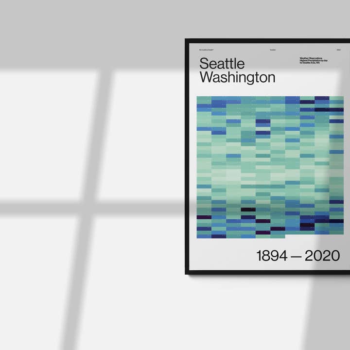 Cuantica - Wholesale Poster - Rain, Rain — Seattle (2022)5