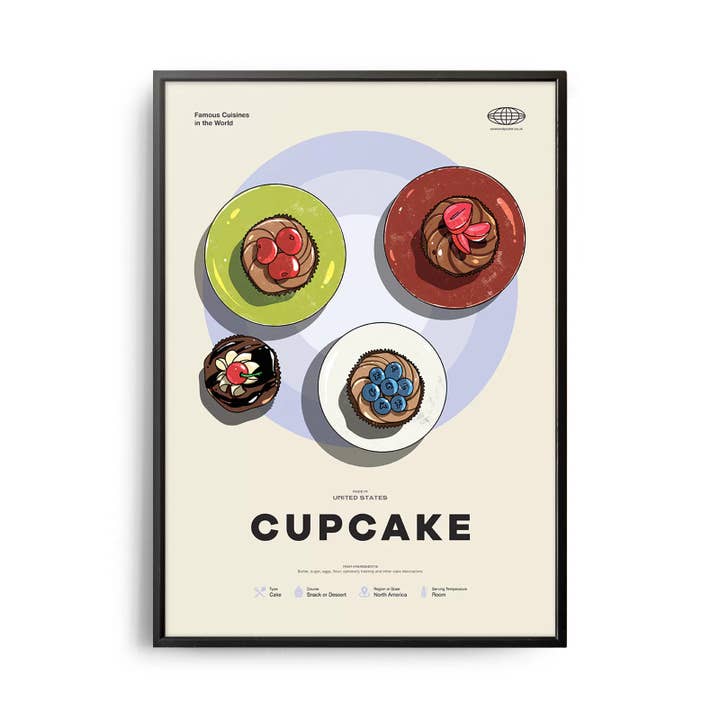 Pôster de Receita de Cupcake Moderno de Meados do Século por atacado de Weekend Concept