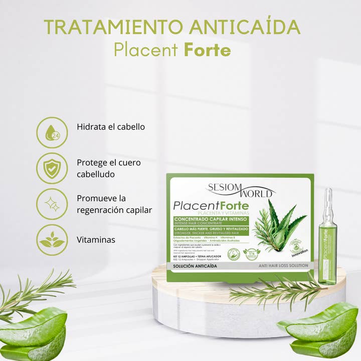 sesioMWorld - M·O·I Professional - Wholesale Hair Thinning/Loss Treatment - PlacentForte Placenta Hair Loss Treatment and Vitamins3