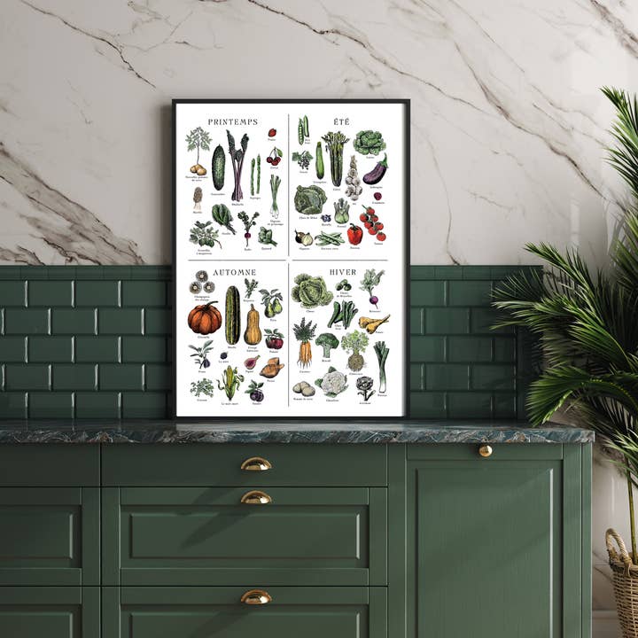 Hannah Turpin Designs – wholesale Poster – FRENCH Fruit and Vegetable poster, kitchen food print, Resta