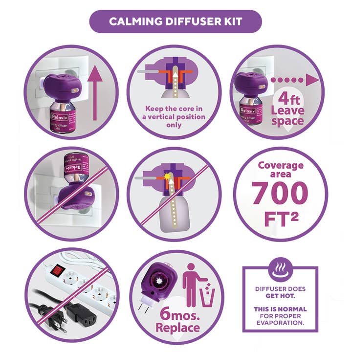 Beloved Pets - Wholesale Pet Spray - Dog - Relaxivet Dog Calming Pheromone Diffuser Refill 2 Pack
