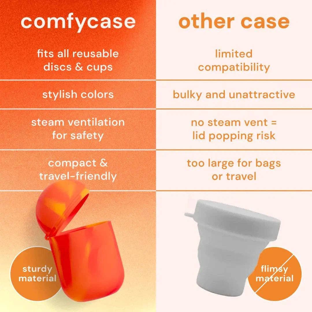 Bodyotics - Wholesale Menstrual Cup - Menstrual Cup Sterilizer: Bodyotics Comfycase for Disc & Cup5