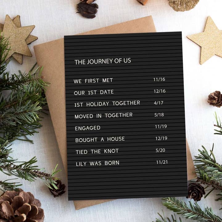 ”Resan av oss” Personligt par närvarande för wholesale av Moonshine Prints