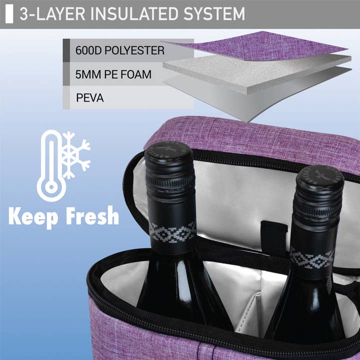 OPUX – Großhandel Weintasche – Weintragetasche für 2 Flaschen9