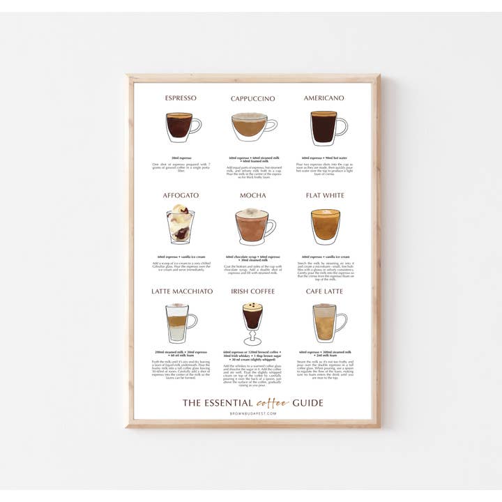 Hipster Coffee Guide for wholesale by Brown Budapest