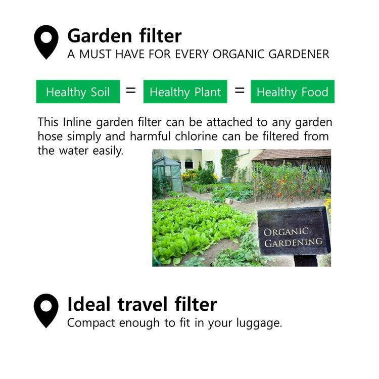 VitaPure America - Wholesale Water Filter - VitaMax Ultra Compact SUF-50V, Vitamin C Inline Shower Filter Designed by VitaPure Technology / Universal Type for the most showerheads and Removes Chlorine & Chloramine7