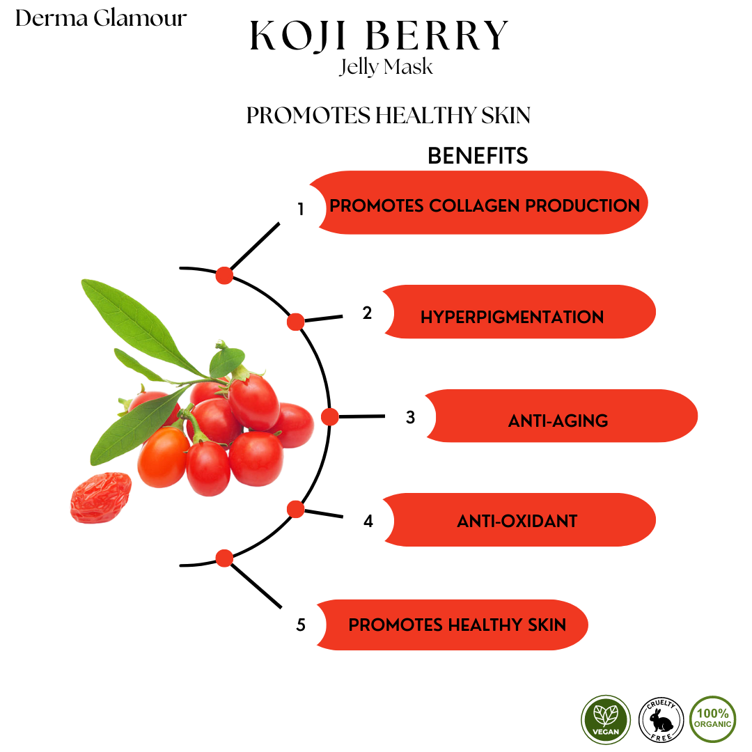 Derma Glamour - Wholesale Skincare face mask - Hydro-Jelly Mask Jar Face Care | 650g17