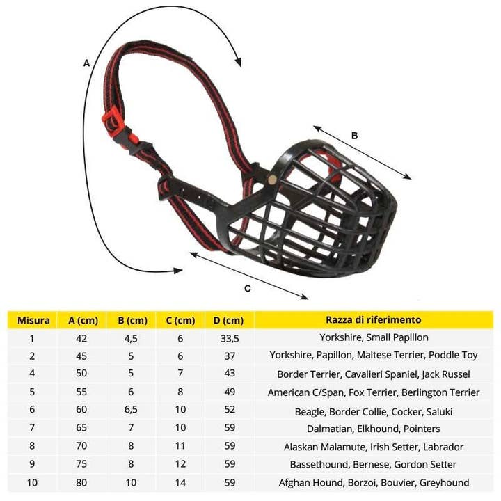 Croci Group - Wholesale Pet Muzzle - Muzzle - Black Wolf - Crosses1