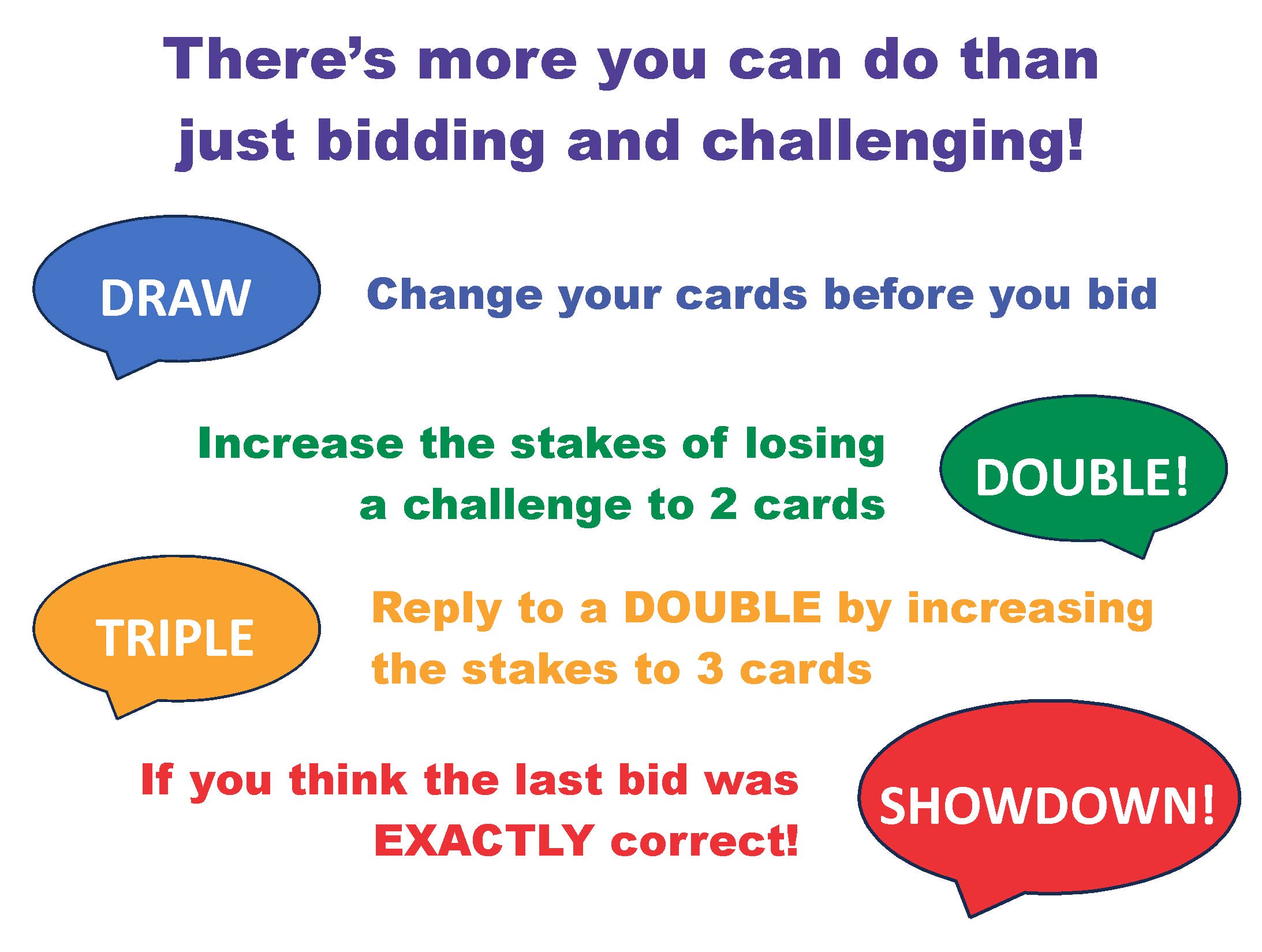 Enginuity Games - Wholesale Card Game - Showdown Card Game, display of 127