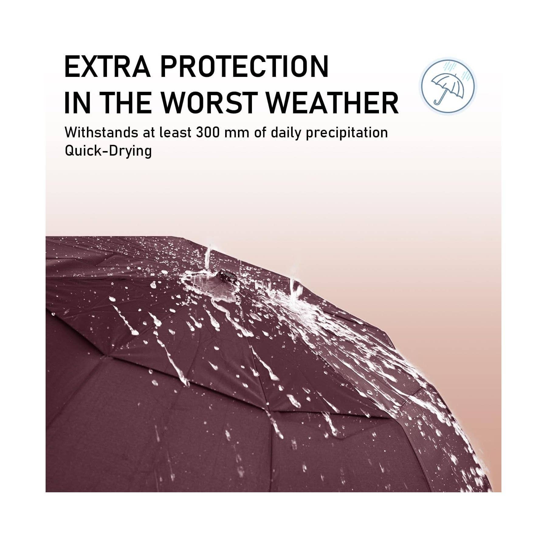 NARWEY INC - Wholesale Umbrella - Unisex - Travel Umbrella Windproof Strong With Compact Foldable34