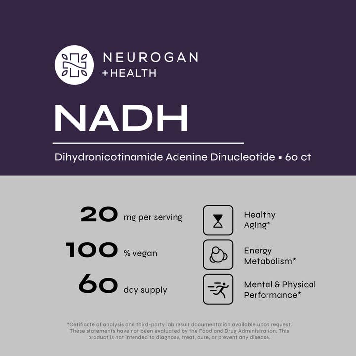 Neurogan Health – wholesale Oral supplement/vitamin – NADH Tablets