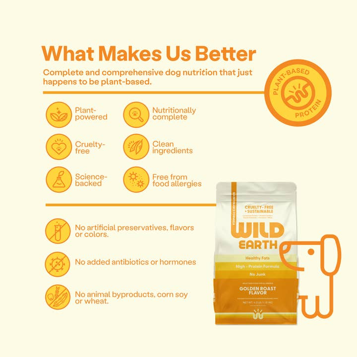 Wild Earth - Wholesale Pet food – Dog - Maintenance Formula Dog Food, Golden Rotisserie, 28lbs1