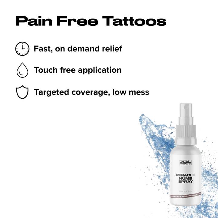 Tattoo numbing cream co - Wholesale Tattoo Ointment/Care - Ultimate Tattoo Bundle by Tattoo Numbing Cream Co.3