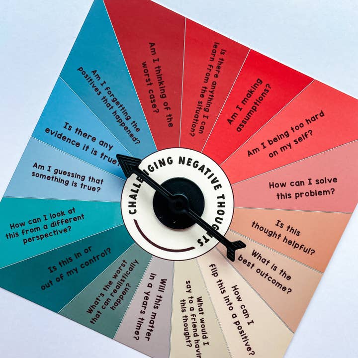 Challenging Negative Thoughts Prompts for wholesale by Craftly Ltd