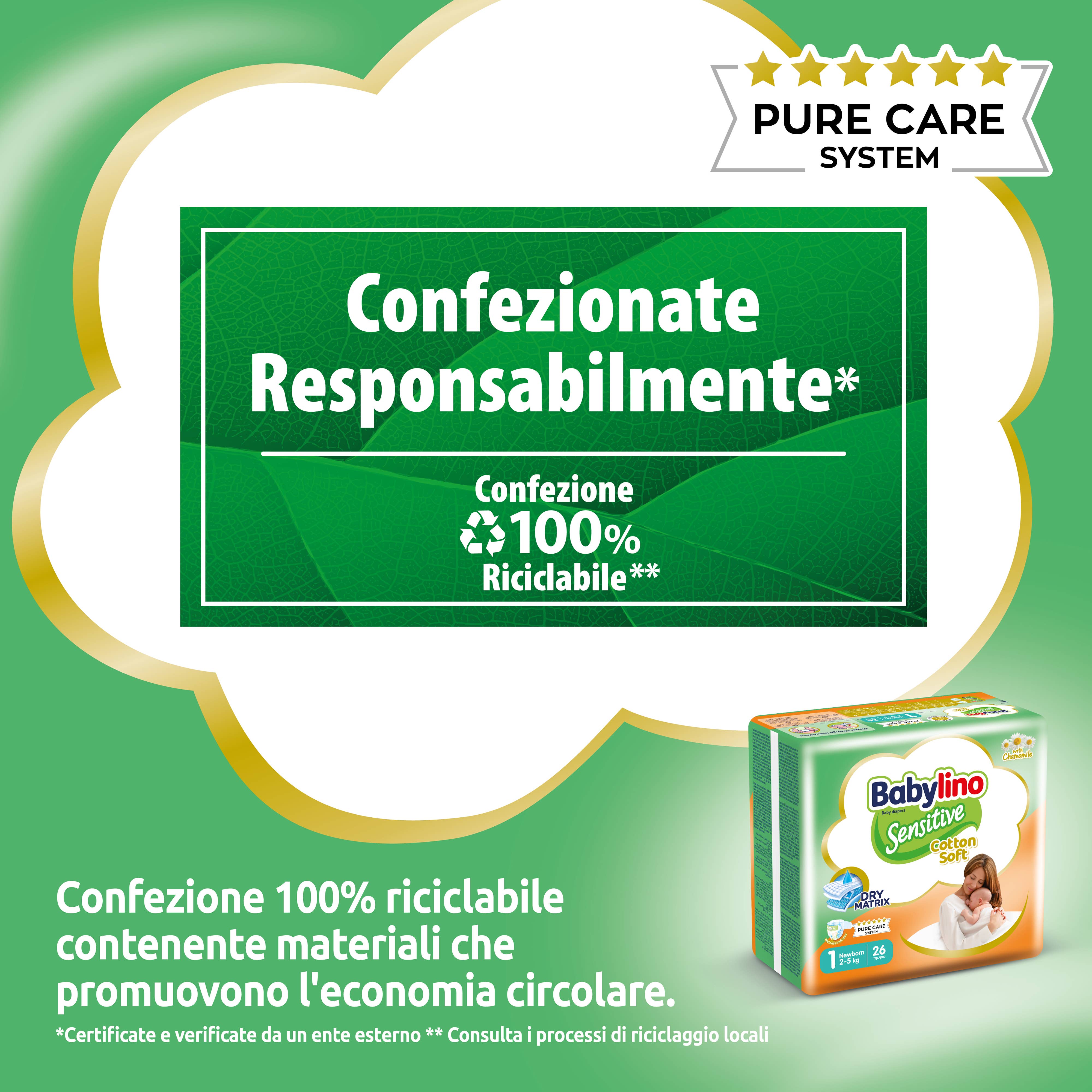 Babylino – wholesale Blöja (icke-tyg) - Baby – Babylino Sensitive Cotton Soft blöjor storlek 1, 26 stycken8