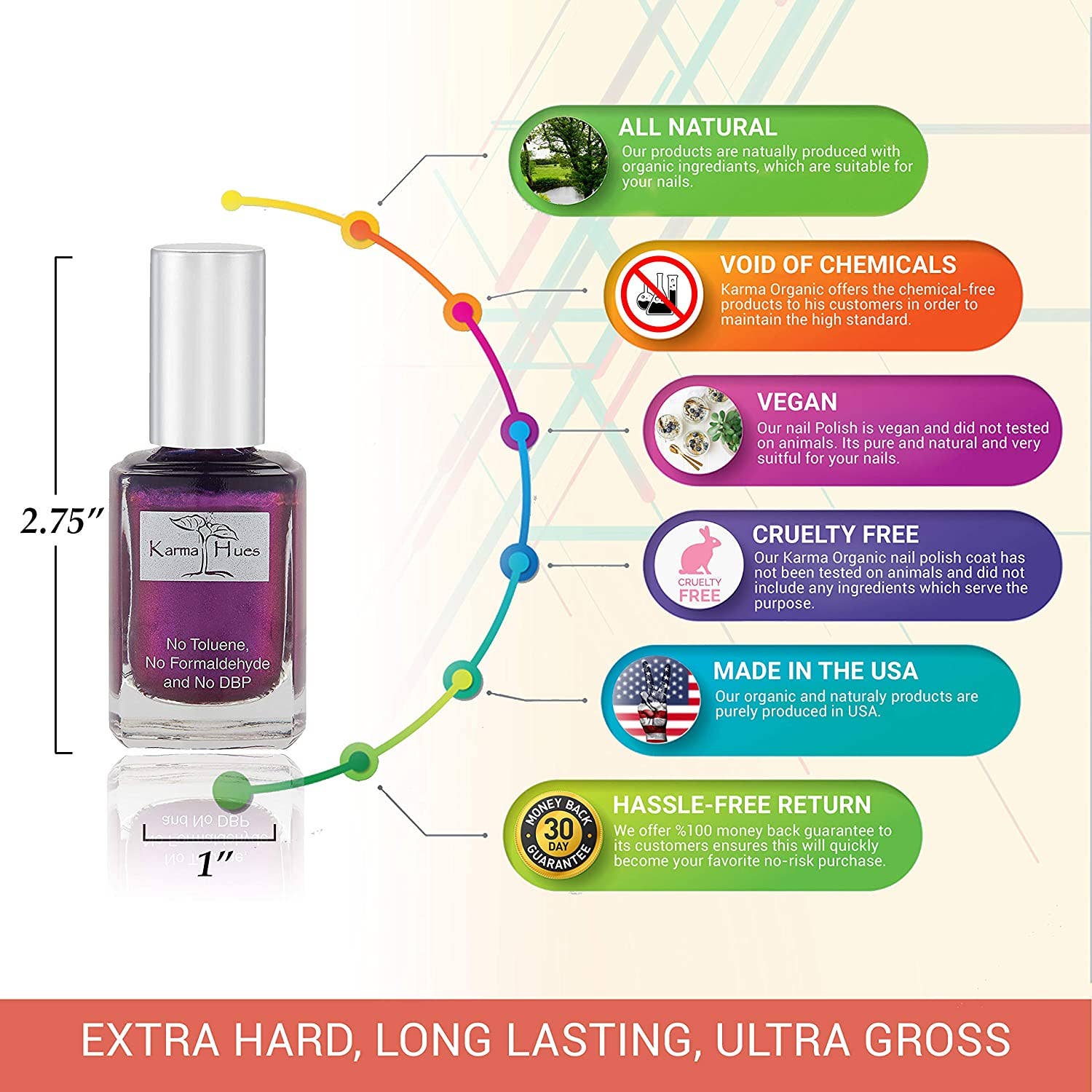 Karma Organic spa - Wholesale Nail Polish - Karma Organic Natural Nontoxic Royal Flush - Nail Polish4