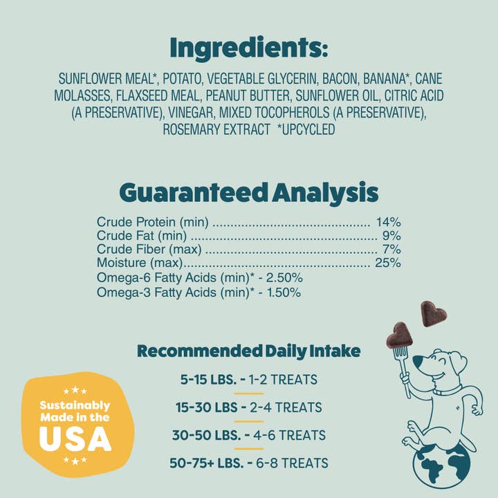 Shameless Pets - Wholesale Pet Treats - Dog - Bananas For Bacon Soft Baked Dog Treats3