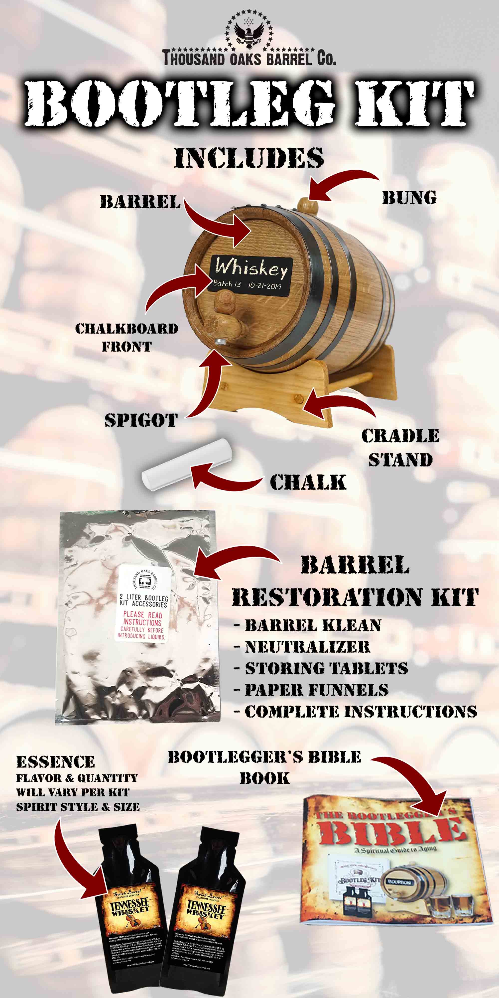 ThousandOaksBarrelCo. - Wholesale DIY Drink Kit - Bootleg Kit - American Craft Collection Whiskey Making Kit4