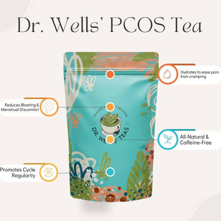 Dr. Wells' PCOS Tea - Natural Hormone Balancing Herbal Blend for wholesale by Dr. Wells Products