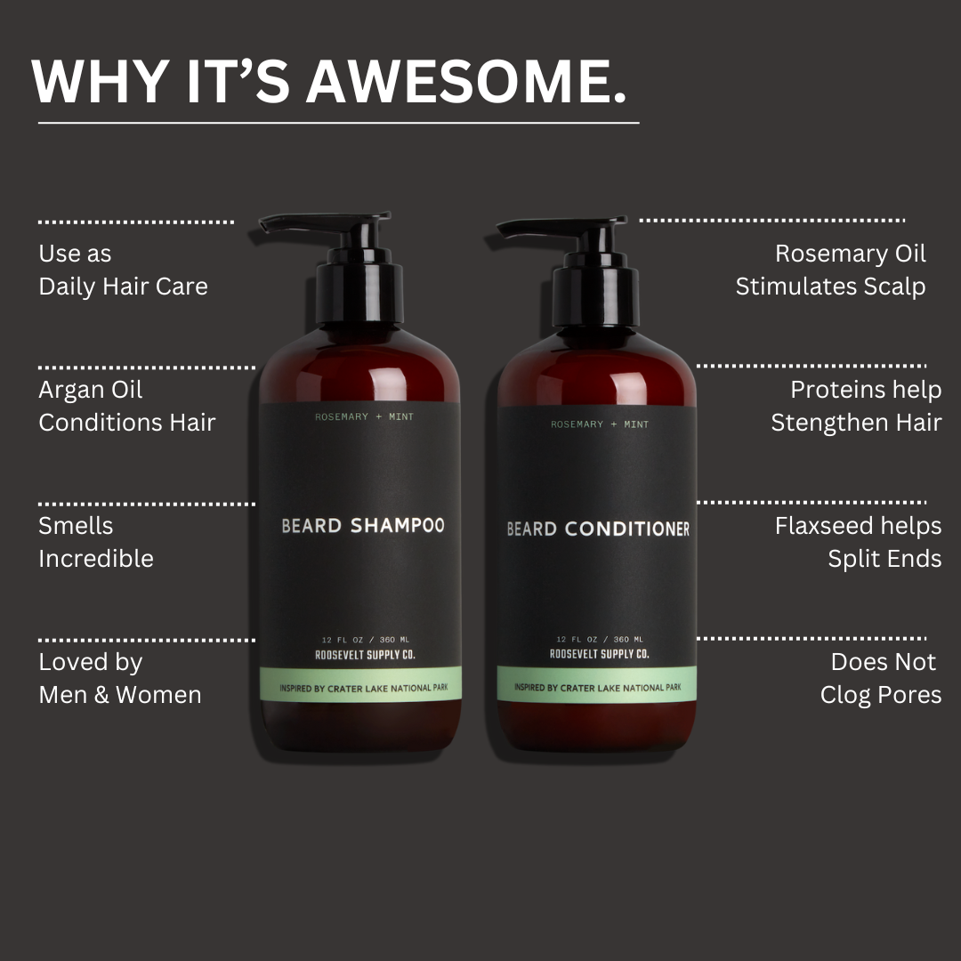 Roosevelt Supply Co. - Wholesale Beard Conditioner - Beard Conditioner W/ Argan Oil3