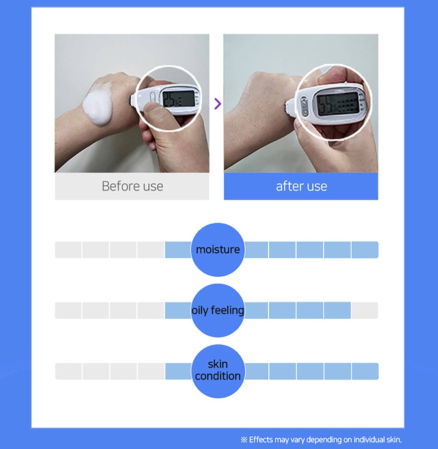 BEBELUNA – Engroshandel Hårshampoo – BEBELUNA, Mild Shampoo, Daglig Brug, 17,6 oz (500g), 98% Naturlige Ingredienser til Spædbørn, Babyer, Børn, Voksne - Alt i Én17