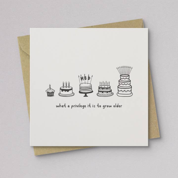 Kwohtations - Wholesale Birthday Card - What a Privilege to Grow Older Birthday Card1