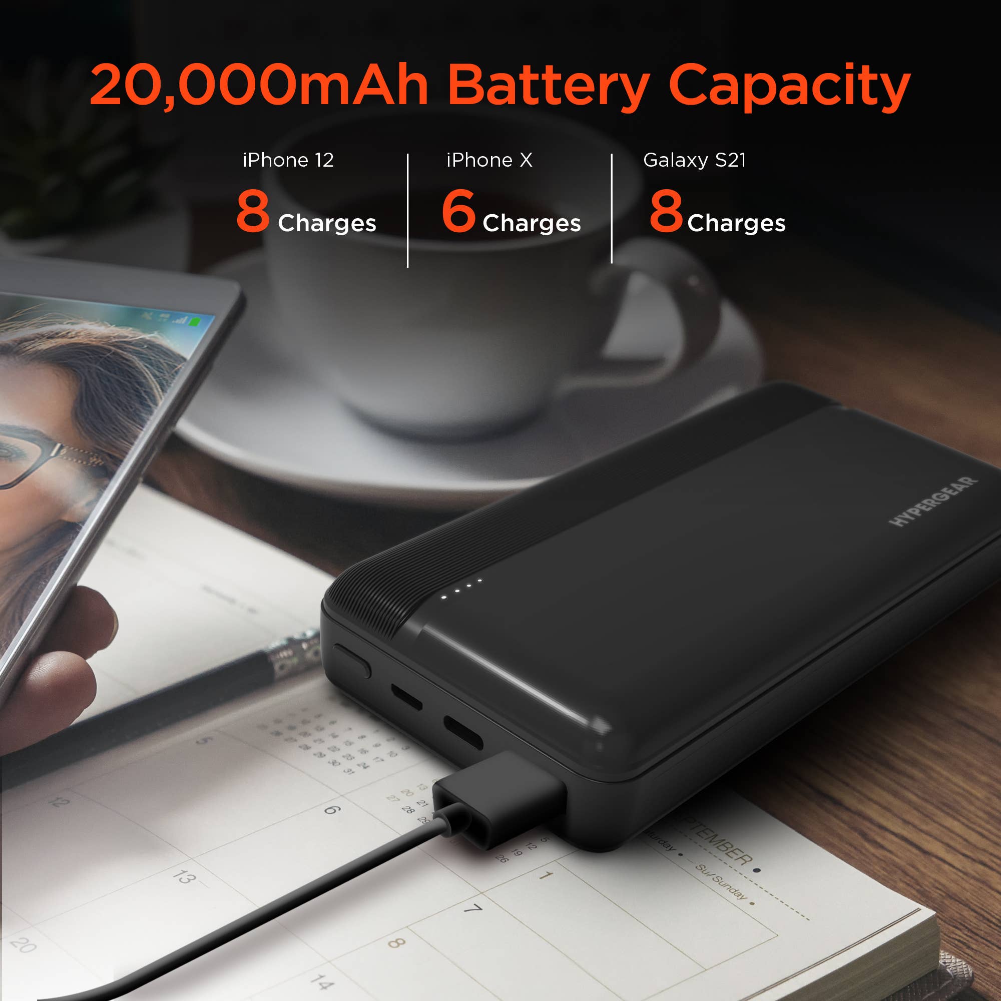 JupiterGear Home - Wholesale Portable Charger - Hypergear 20000mAh 20W PD + USB Power Bank5