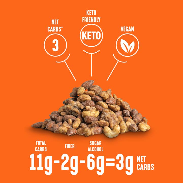 Lakanto - Wholesale Nuts - Lakanto Candied Nuts - Cinnamon Glazed - No Sugar Added3