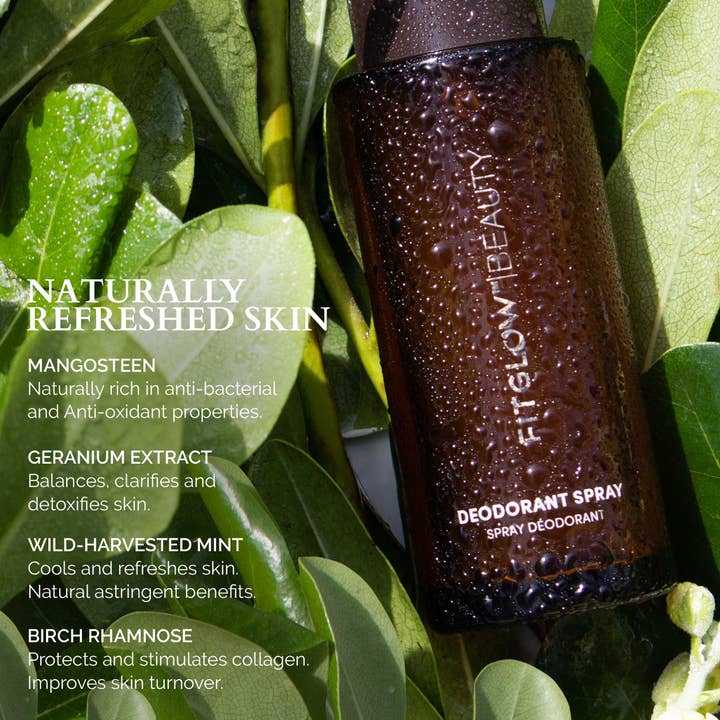 Fitglow Beauty - Wholesale Deodorant - Unisex - Deodorant Spray
