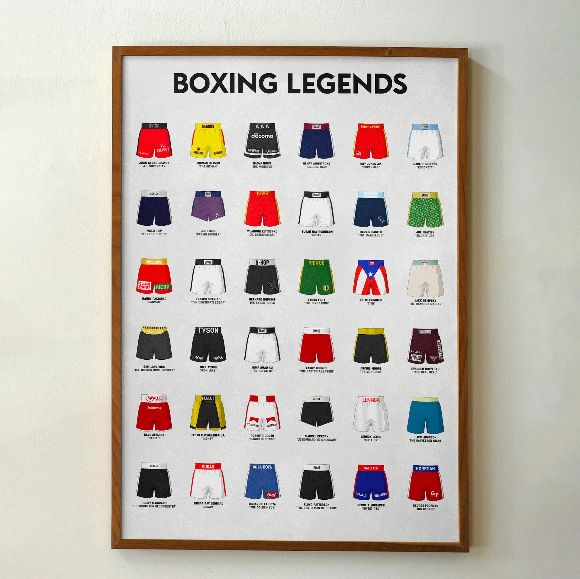WALL OF FAME - Venta al por mayor Pósteres - LAS LEYENDAS DEL BOXEO - BOXING LEGENDS3