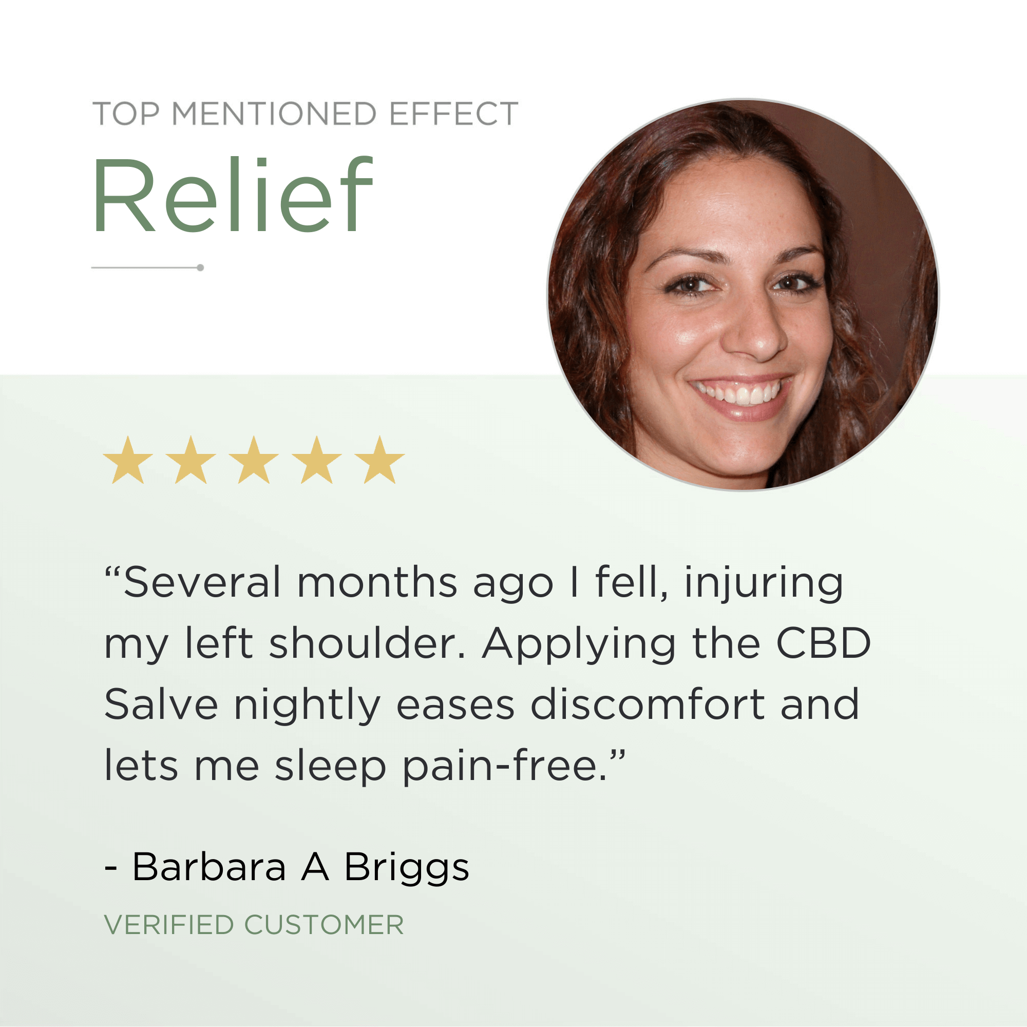 Neurogan CBD - Wholesale CBD Cream/Lotion - CBD Salve4