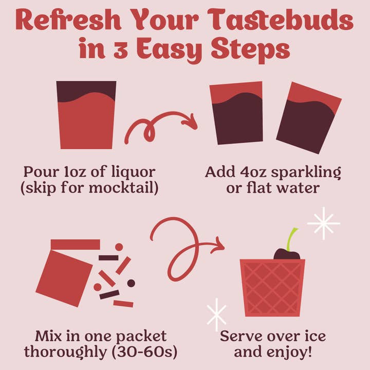 Craftmix - Wholesale Cocktail Mix/Syrup - Black Cherry Old Fashioned Cocktail Mixer - 24ct Caddy4