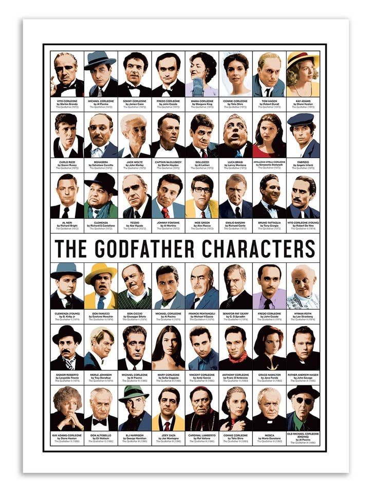 Art-Poster - Les personnages du Parrain - Olivier Bourdereau pour la vente par Wall Editions