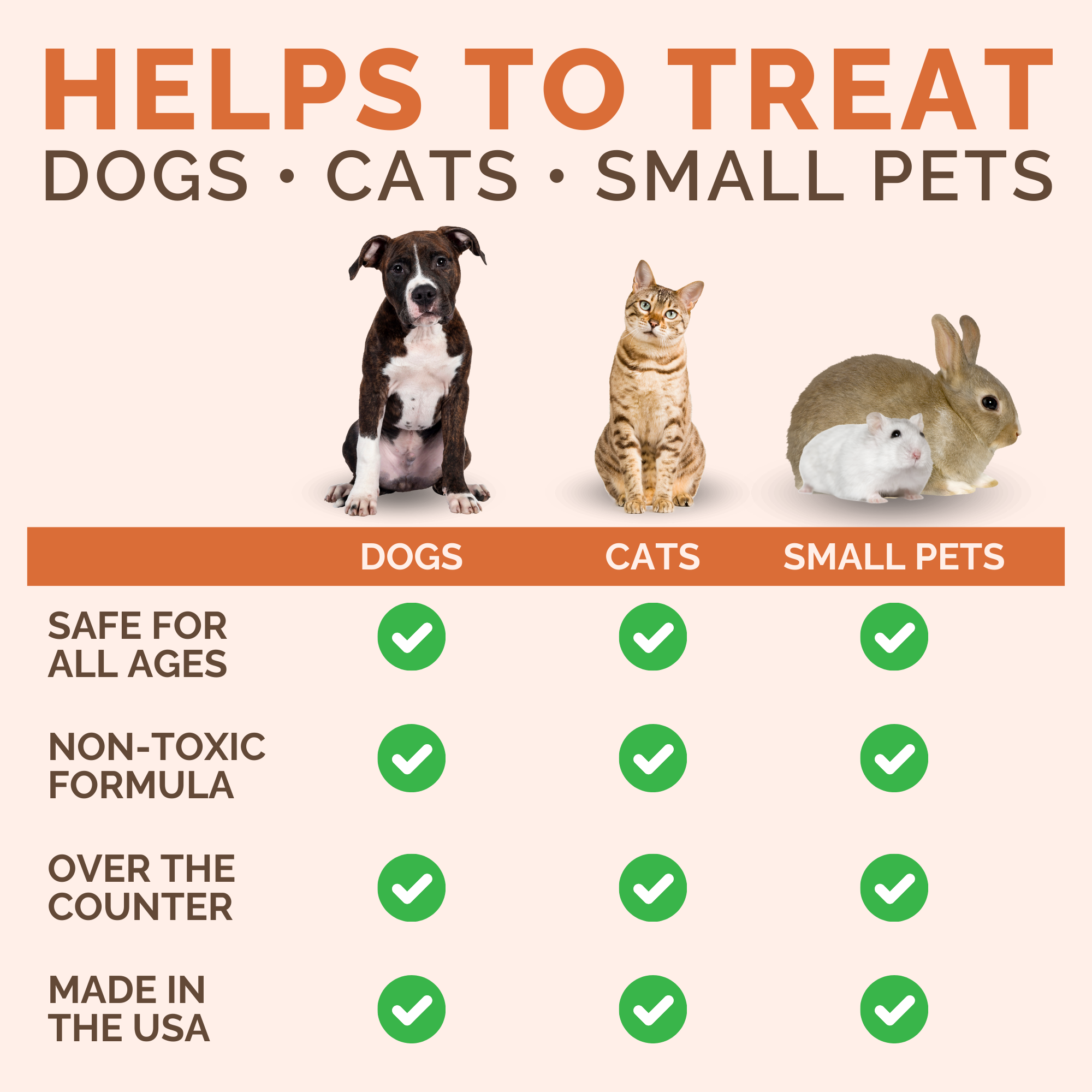 ClearFur - Wholesale Pet Paw Protection - Hot Spot & Itch Relief Cream for Dogs & Cats 2oz9