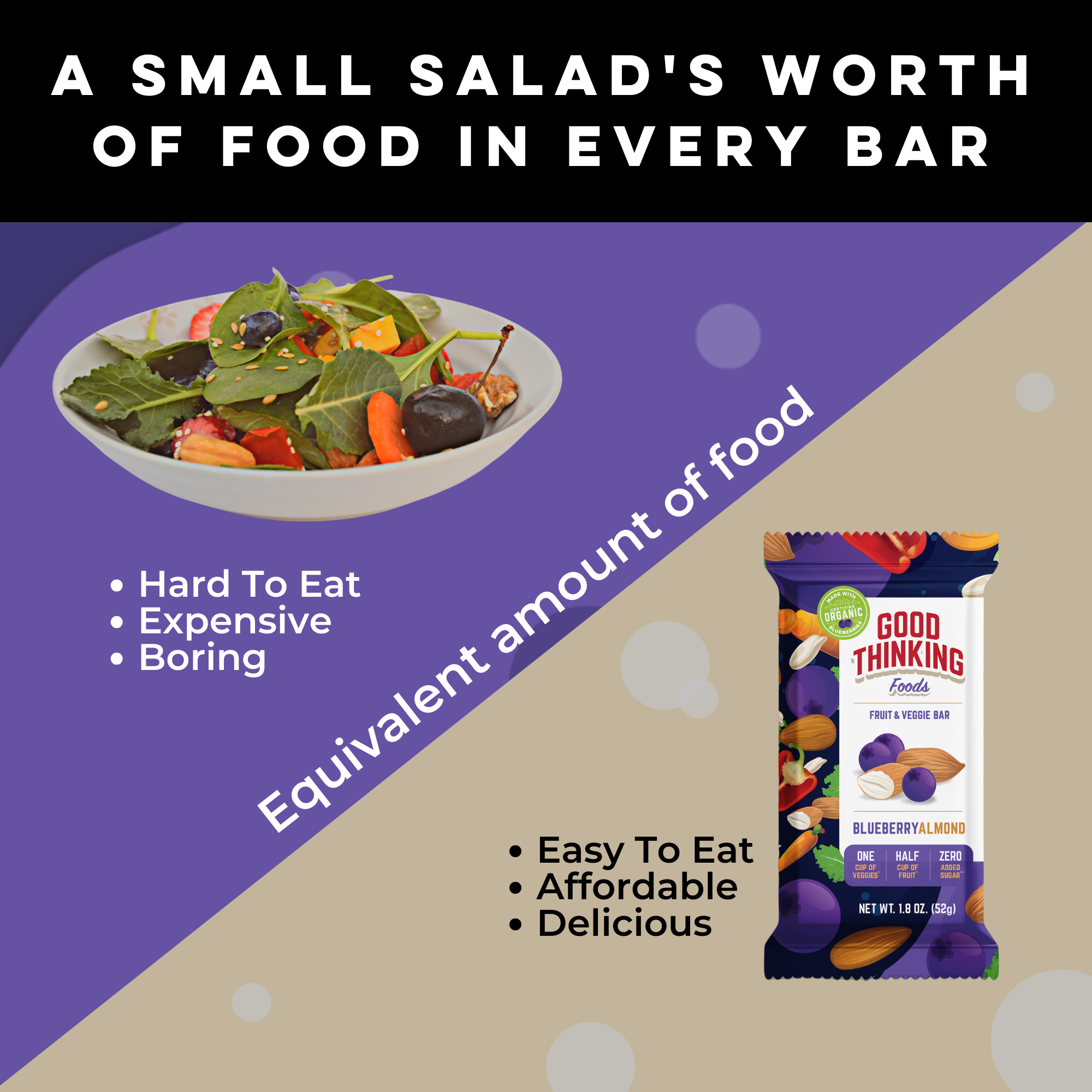 Good Thinking Foods – wholesale Snacksbar – Blåbär Mandel (Låda med 12) PARTIHANDEL6