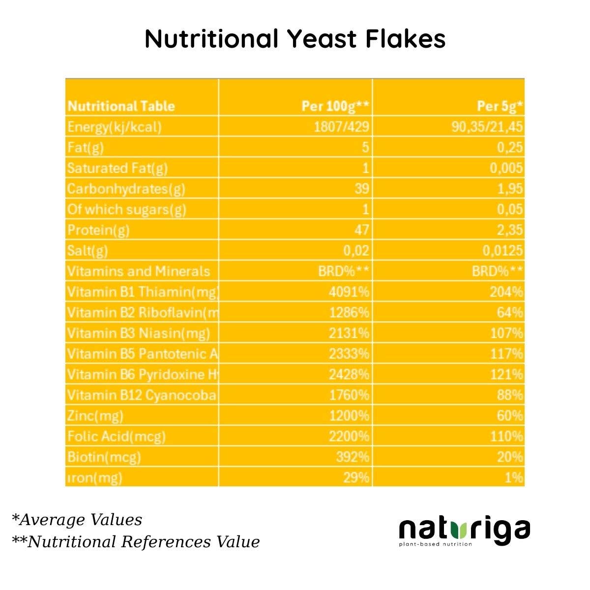 Multi Colored Naturiga Nutritional Yeast Flakes (100 Gr) for wholesale on Faire3