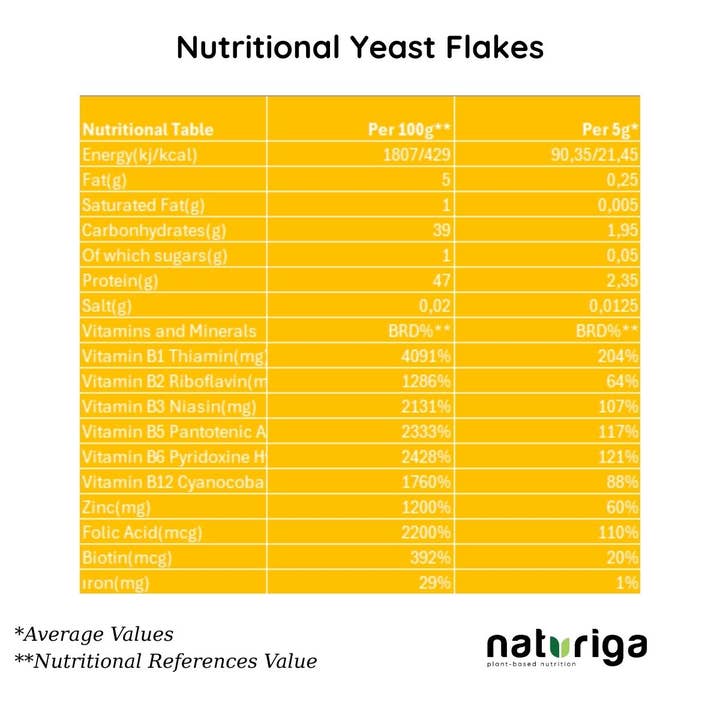 Multi Colored Naturiga Nutritional Yeast Flakes (100 Gr) for wholesale on Faire3