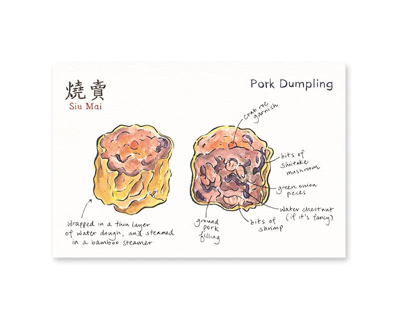 Gotamago - Venta al por mayor Tarjeta postal - Postal Siu Mai0