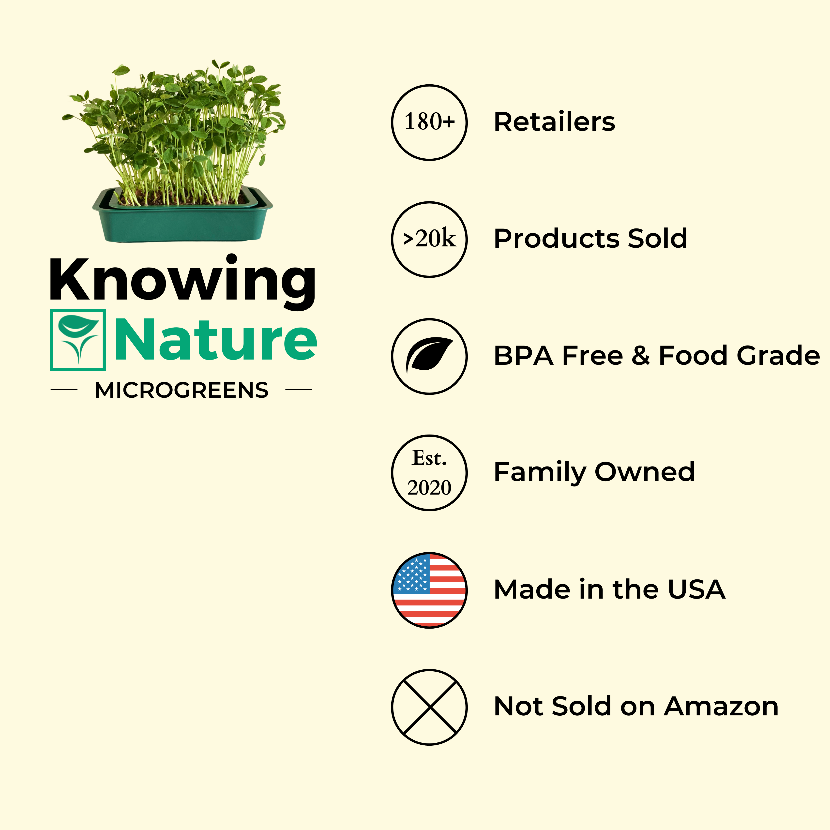 Knowing Nature - Wholesale Planter Box - Indoor Windowsill Microgreens Planters 9