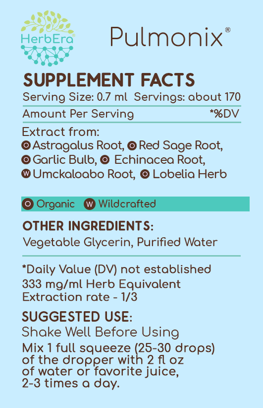 HerbEra - Wholesale Tincture - Pulmonix  Tincture3