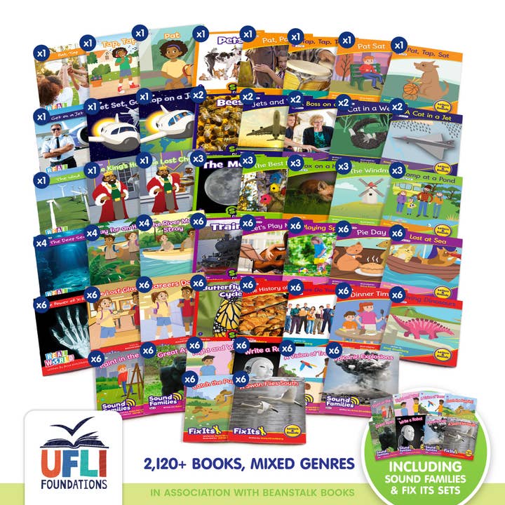 2nd Grade UFLI Class Kit for wholesale by Junior Learning Inc.