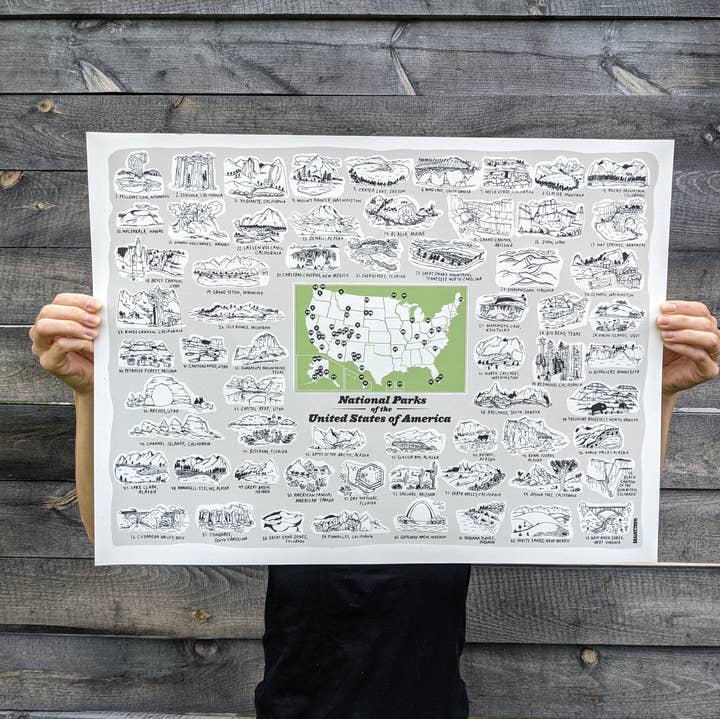 Brainstorm - Wholesale Art Print - U.S. National Parks Print0