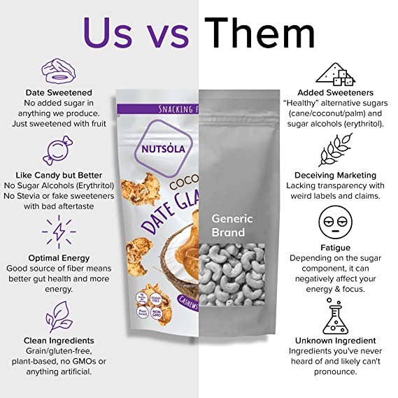 NUTSÓLA - Wholesale Nuts - Coconut Cream Date Glazed Cashews5