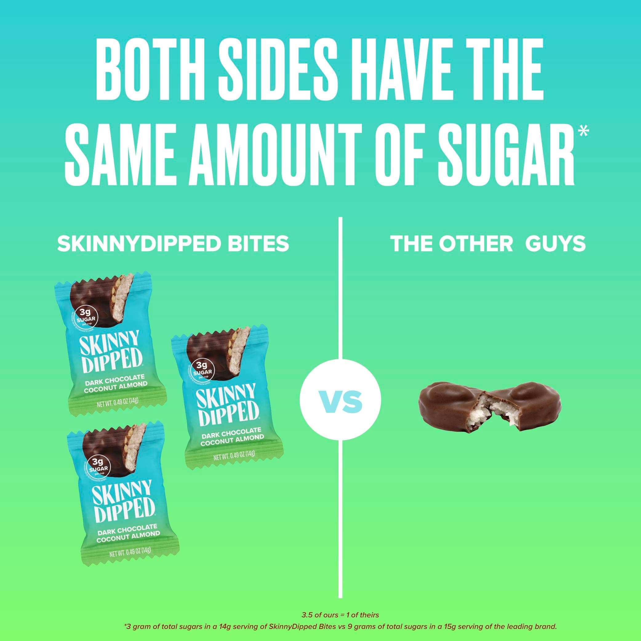 SkinnyDipped - Wholesale Chocolate Covered Sweets - Dark Chocolate Coconut Almond Bites Pouch, 3.17oz2