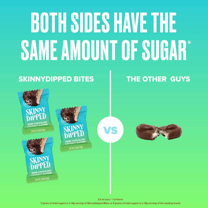 SkinnyDipped - Wholesale Chocolate Covered Sweets - Dark Chocolate Coconut Almond Bites Pouch, 3.17oz2