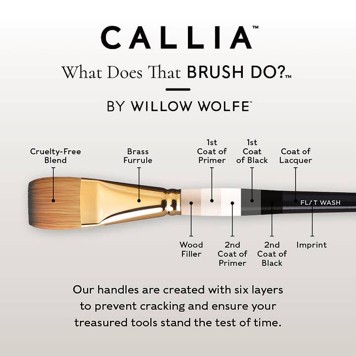 willowwolfe - Wholesale Paint/Wax Brush - Callia® Flat Wash Synthetic Sable Artist Brush2