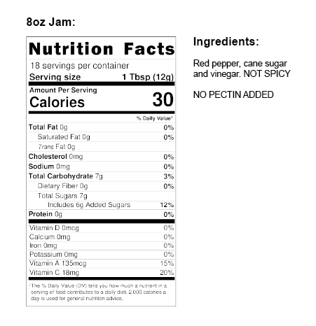 Jammy Yummy - Wholesale Jam/Jelly - Red Pepper Jam5