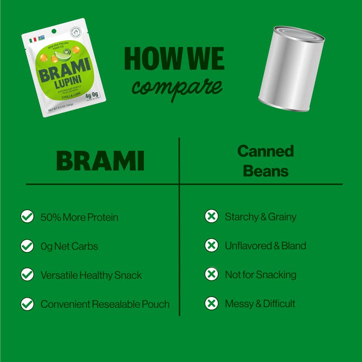 Brami - Wholesale Nuts - Italian Snacking Lupini Beans - Chili & Lime (150g)